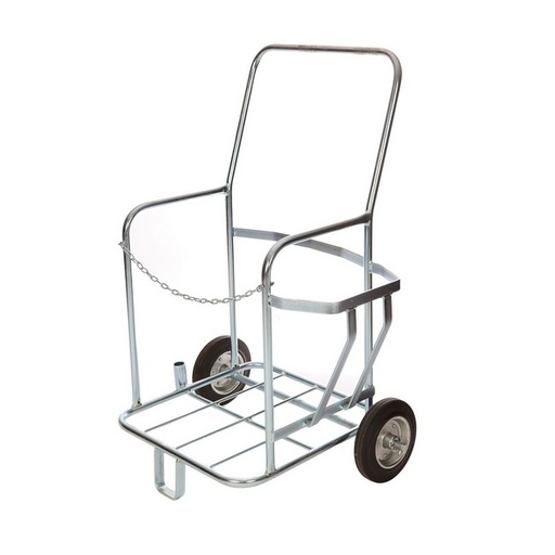 [MJP21] Road Runner Trolley